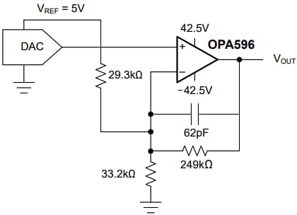 回路図 - Texas Instruments OPAx596 パワーオペアンプ