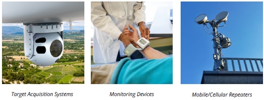 Molex EMIフィルタプレート