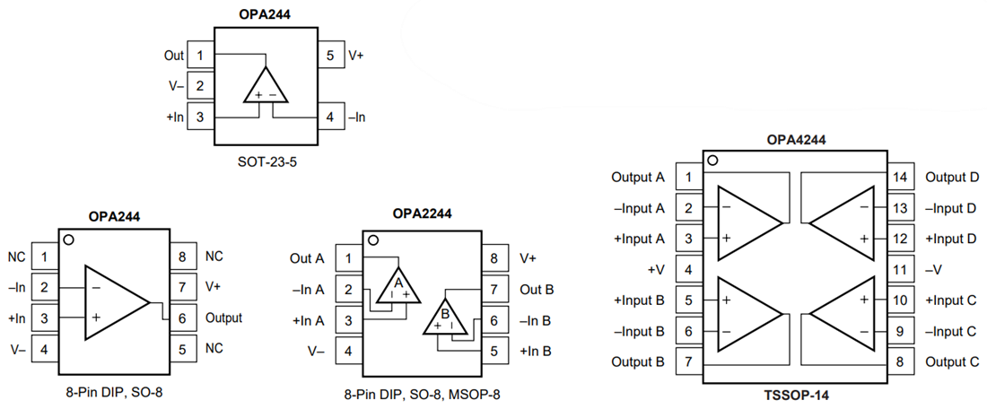 回路図 - Texas Instruments OPAx244 MicroAmplifier™オペアンプ