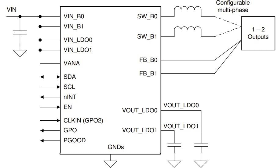 回路図 - Texas Instruments LP87334ERHDRデュアル降圧コンバータとレギュレータ