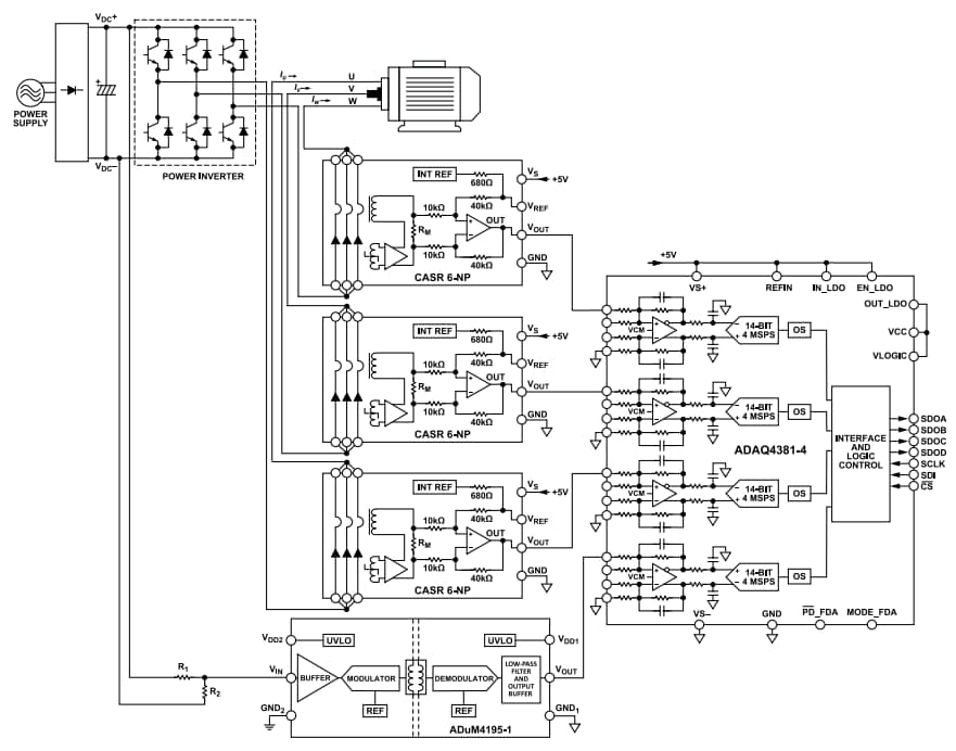 アプリケーション回路図 - Analog Devices Inc. ADAQ4381-4クワッドチャンネルDAQモジュール