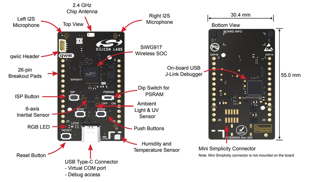 Silicon Labs SiWx917-DK2605A Wi-Fi® 6 & BLUETOOTH® LE開発キット