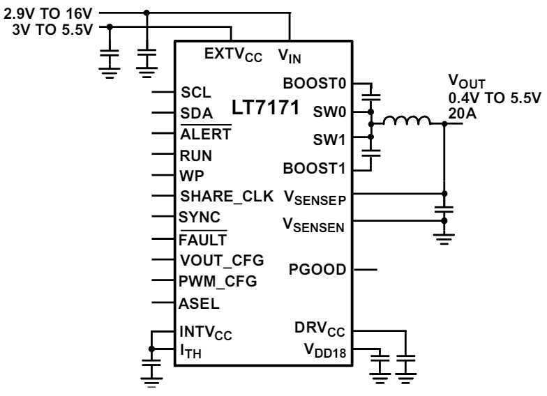 Analog Devices Inc. LT7171 PolyPhase DC/DC降圧型レギュレータ