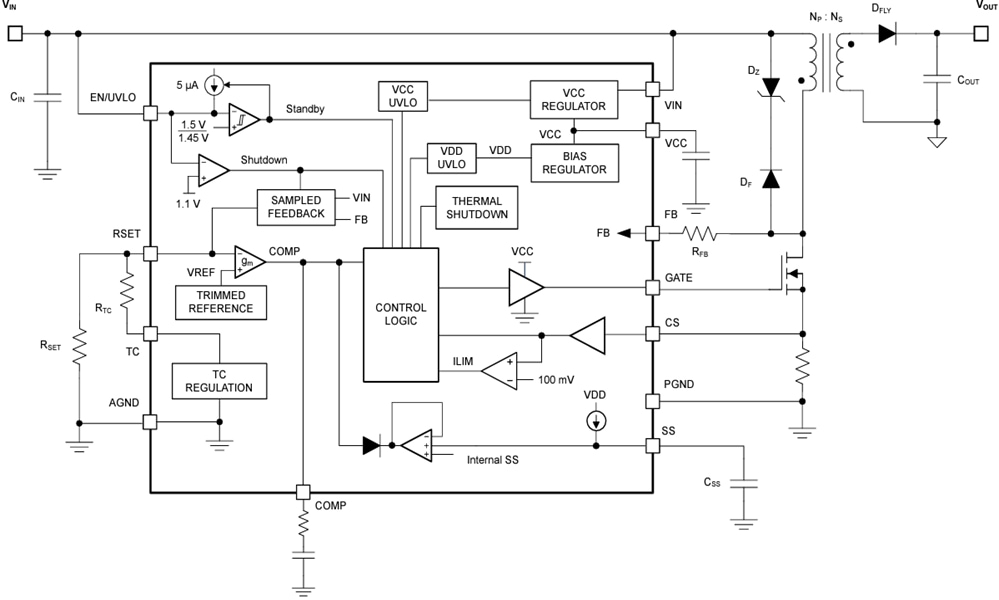 ブロック図 - Texas Instruments LM5185/LM5185-Q1 PSRフライバック コントローラ