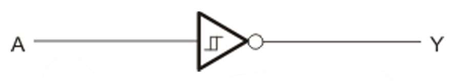 ブロック図 - Texas Instruments SN74AC14/SN74AC14-Q1 16進シュミットトリガ・インバータ