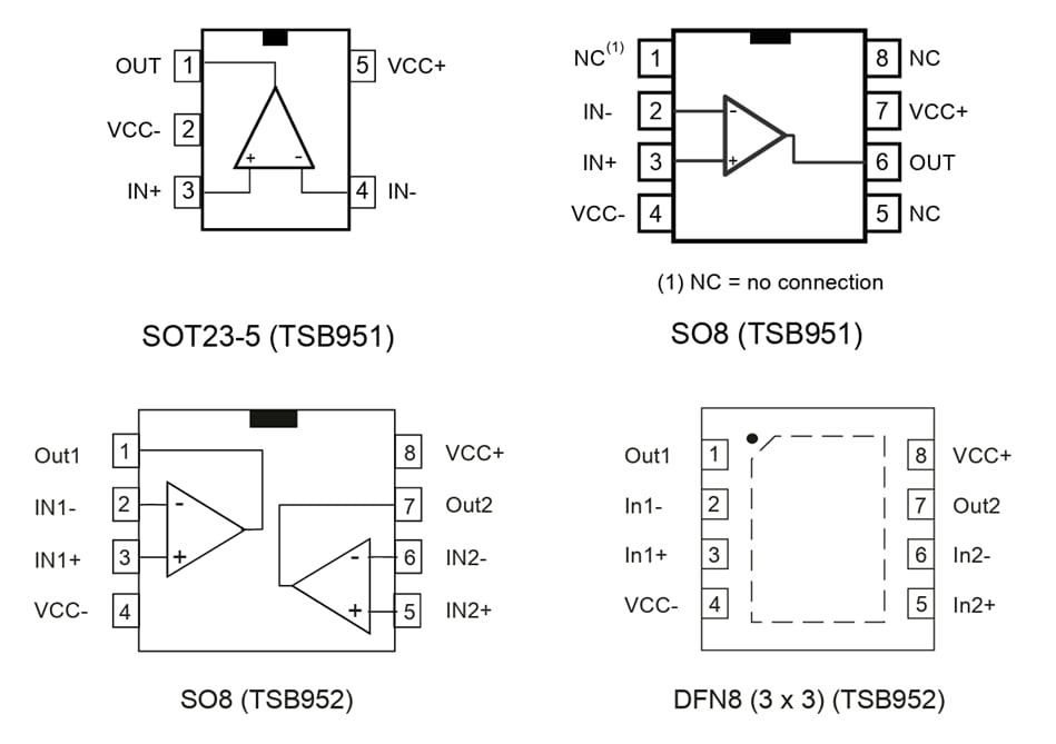機械図面 - STMicroelectronics TSB951/TSB952高帯域幅オペレーショナルアンプ
