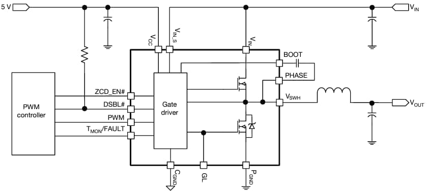 アプリケーション回路図 - Vishay Semiconductors SiC641 55A VRPower®統合電力段