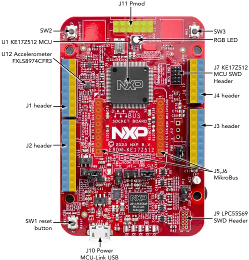 NXP Semiconductors FRDM-KE17Z512開発ボード
