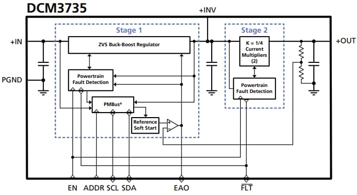 ブロック図 - Vicor DCM3735 48V～PoL DC-DCコンバータ