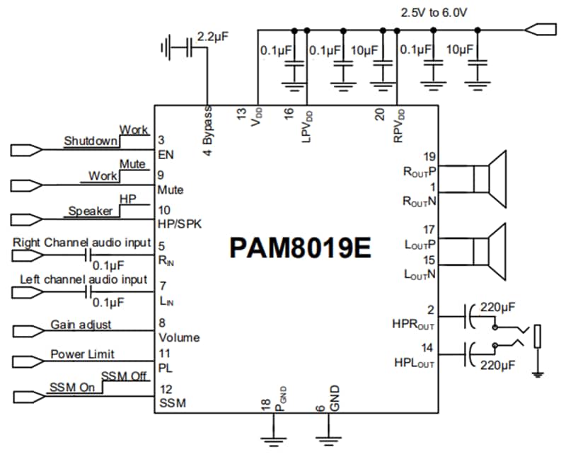 Diodes Incorporated PAM8019E 4WステレオClass-Dオーディオアンプ