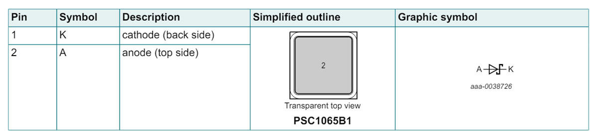 アプリケーション回路図 - Nexperia PSC1065B1シリコンカーバイド（SiC）ショットキーダイオード