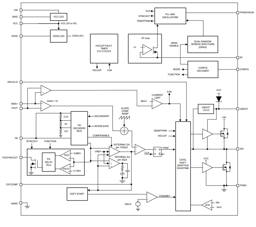 ブロック図 - Texas Instruments LM708x0/LM708x0-Q1DC-DC降圧コンバータ