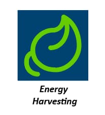 Analog Devices / Maxim Integrated MAXREFDES281IO-Link®- Pmodアダプタ