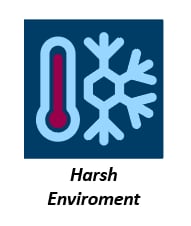 Analog Devices / Maxim Integrated MAXREFDES281IO-Link®- Pmodアダプタ