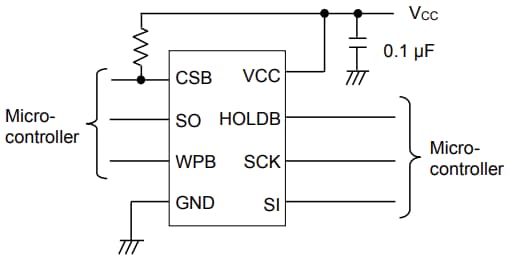 アプリケーション回路図 - ROHM Semiconductor BR25G-5Aシリーズ SPI BUS EEPROM
