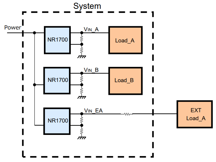 Nisshinbo NR1700入力調整可能出力LDOレギュレータ