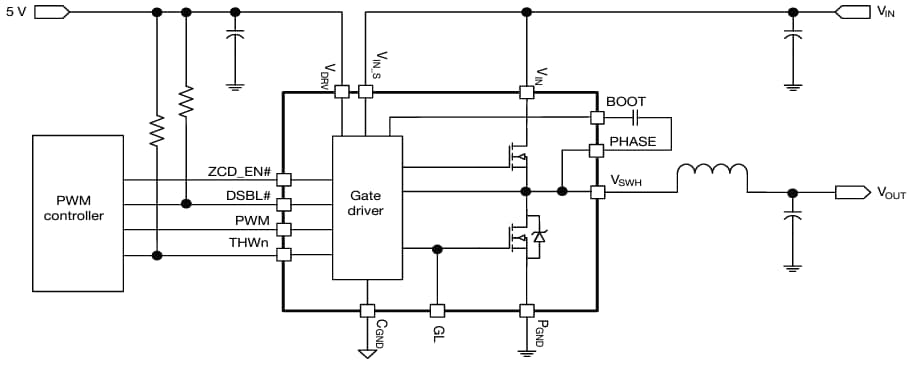 Vishay Semiconductors SiC653A 50A VRPower®統合電力段