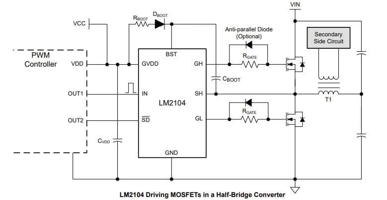 アプリケーション回路図 - Texas Instruments LM2104ハーフブリッジゲートドライバ