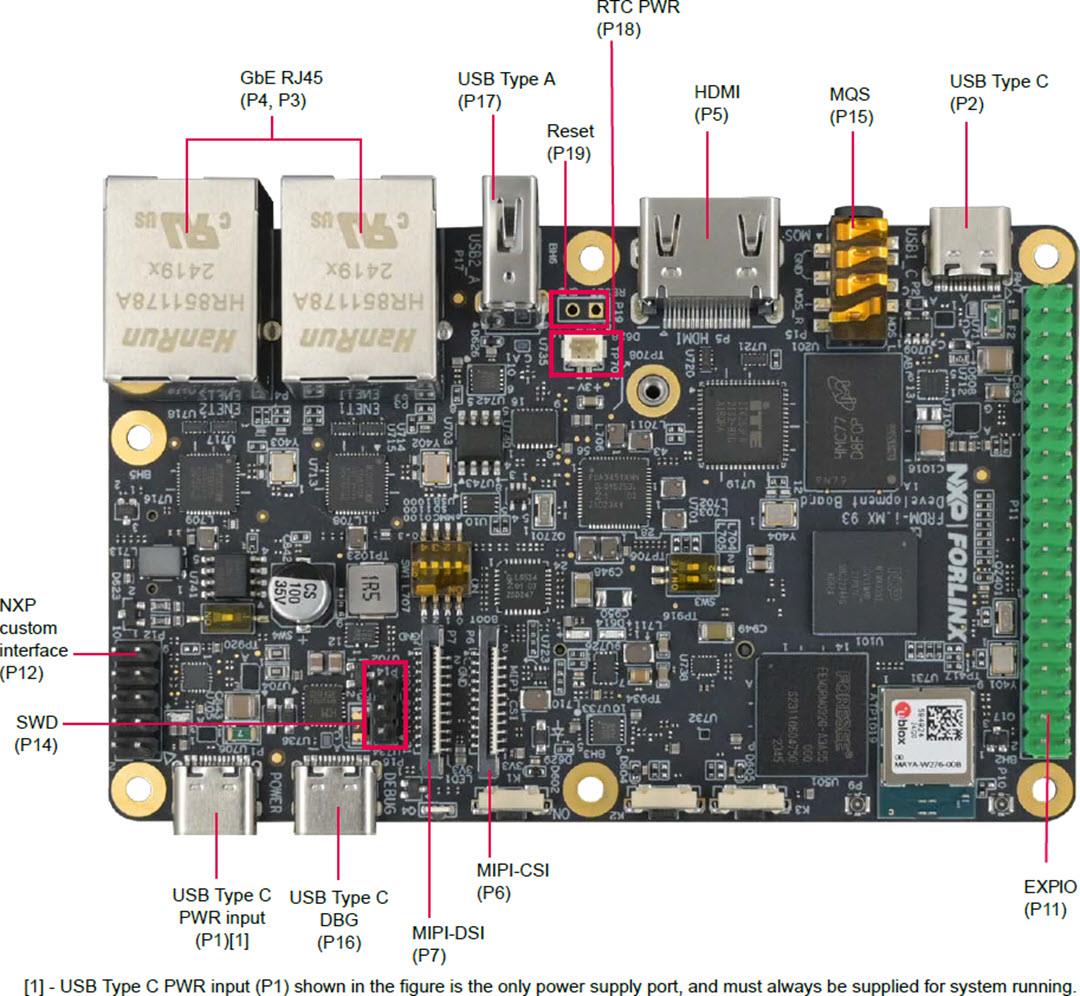 NXP Semiconductors FRDM-IMX93開発ボード