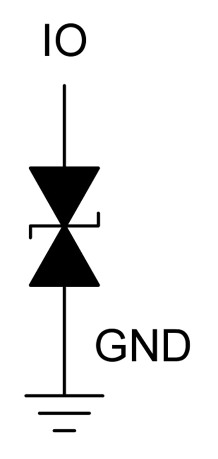 ブロック図 - Texas Instruments TSM36CA 36V双方向TVS保護ダイオード