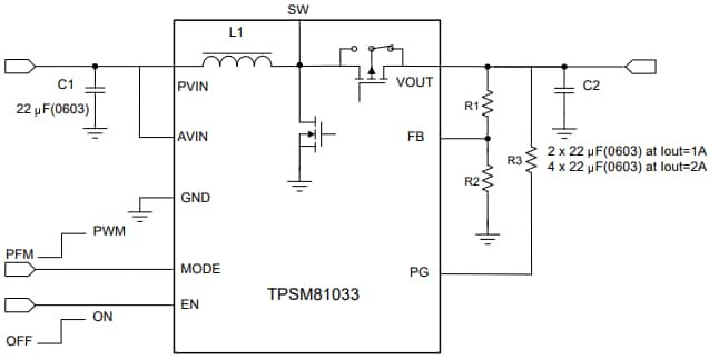 アプリケーション回路図 - Texas Instruments TPSM81033同期整流昇圧パワーモジュール