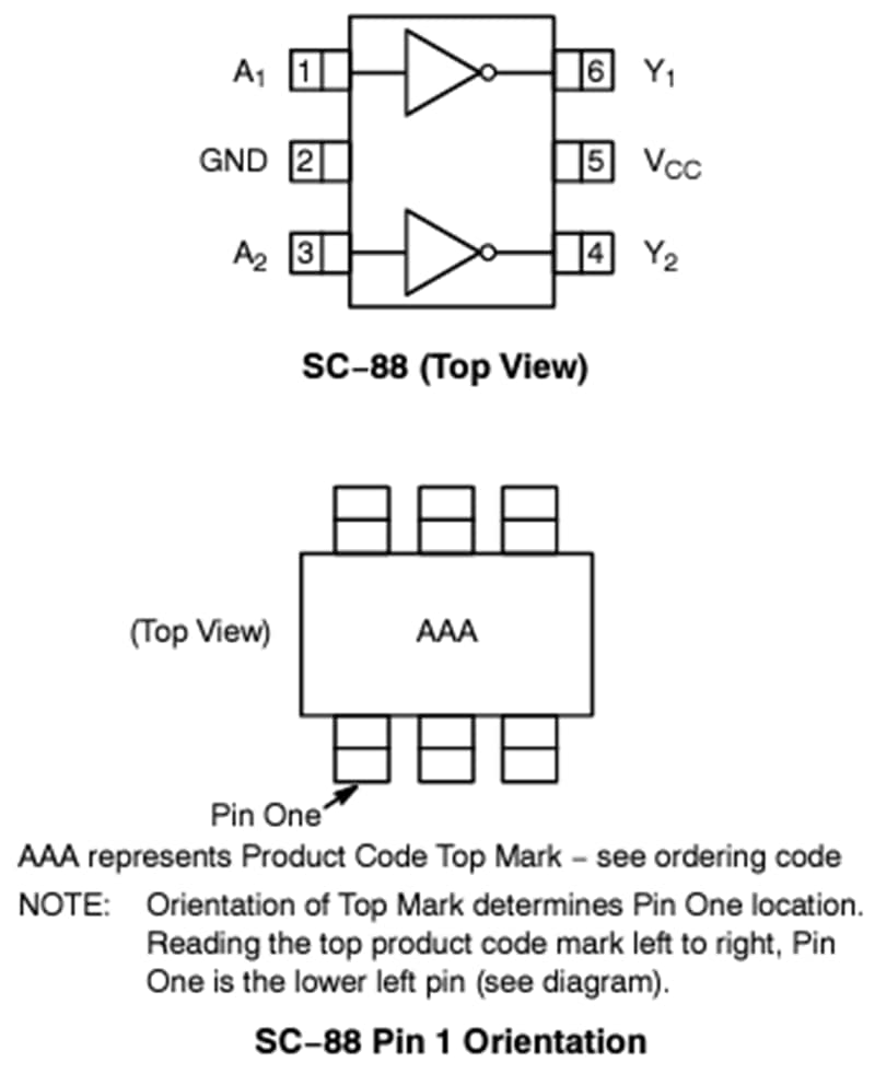 onsemi NC7WZU04A論理ゲート