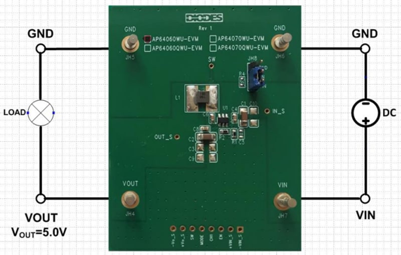 Diodes Incorporated AP64060評価ボード