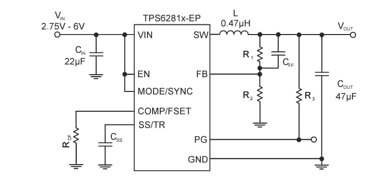 回路図 - Texas Instruments TPS6281xM/-Q1/-EP降圧DC/DCコンバータ