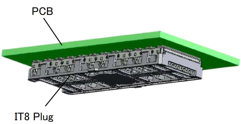 インフォグラフィック - Hirose Electric IT8シリーズ 高速伝送対応（56Gbps）BGAメザニンコネクタ