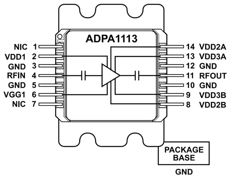 ブロック図 - Analog Devices Inc. ADPA1113 GaN パワーアンプ