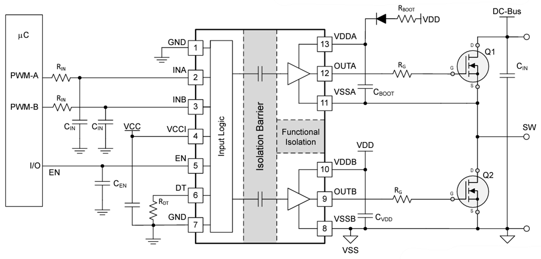 回路図 - Texas Instruments UCC21231 デュアルチャンネル絶縁ゲートドライバ