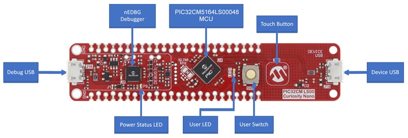 Microchip Technology EV41C56A PIC32CM LS00 Curiosity Nano+ Touch キット