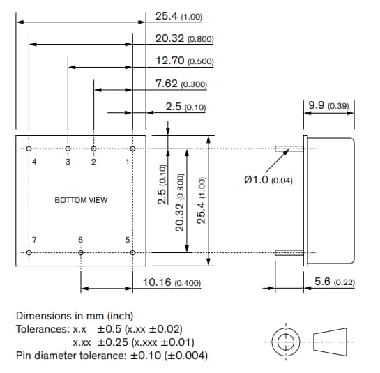 TRACO Power THN 10UIR DC/DC鉄道コンバータ