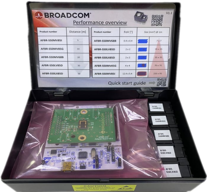 Broadcom AFBR-S50-FEK評価キット