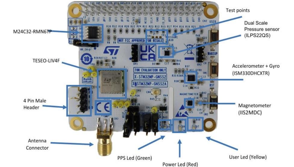 STMicroelectronics X-STM32MP-GNSS2 拡張ボード