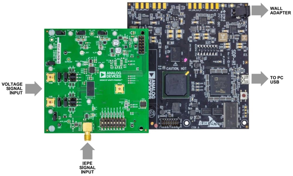 Analog Devices Inc. EVAL-ADAQ7767-1評価キット