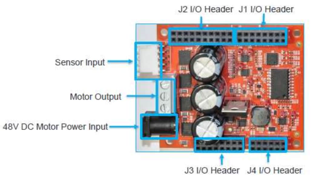NXP Semiconductors FRDM-MC-LVPMSM Freedom開発プラットフォーム