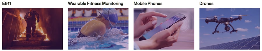 チャート - TDK InvenSense SmartPressure™MEMS圧力センサ・ソリューション