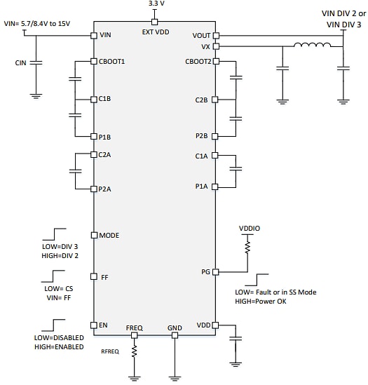アプリケーション回路図 - Murata Power Solutions PE25203高効率フロントエンドDC/DCコンバータ