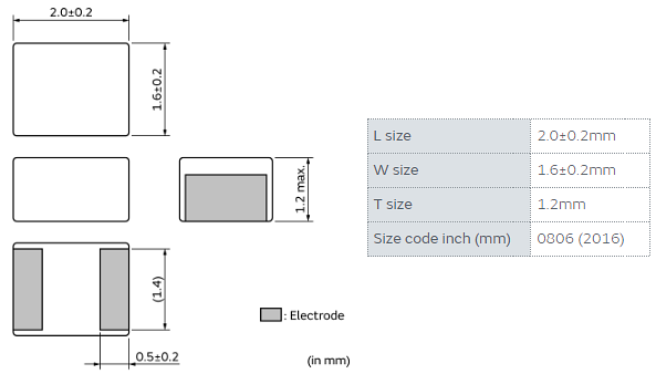 機械図面 - Murata DFE2MCPH_JL車載グレードパワーインダクタ