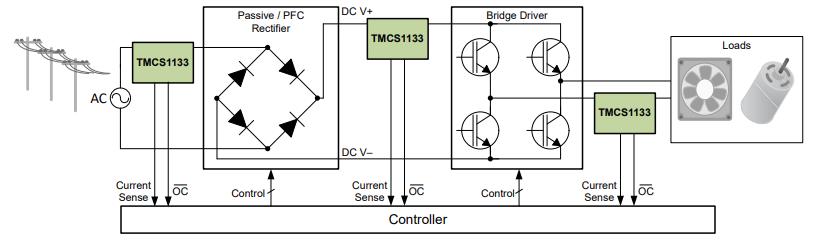 アプリケーション回路図 - Texas Instruments TMCS1133/TMCS1133-Q1ホール効果電流センサ