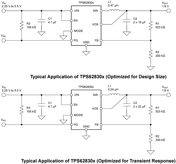 アプリケーション回路図 - Texas Instruments TPS62830x同期降圧コンバータ