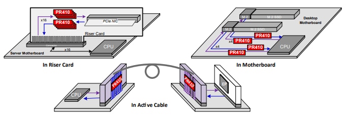 Texas Instruments DS320PR4104 チャネル リニア リドライバ