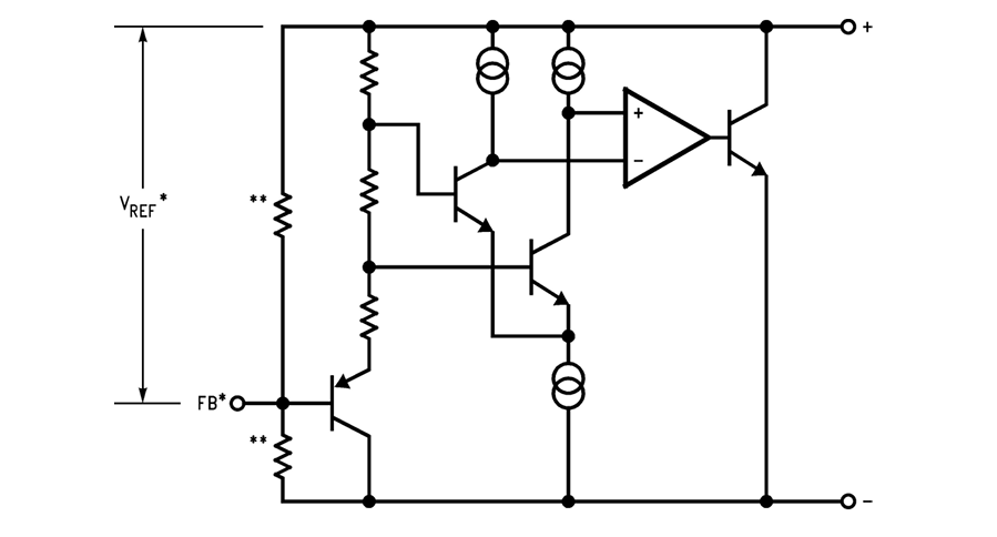 ブロック図 - Texas Instruments LM4041-N/LM4041-N-Q1高精度電圧リファレンス