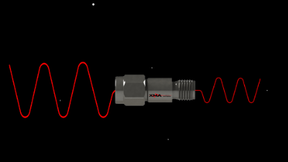 Amphenol XMA 非極低温Omni Spectraアテニュエータ