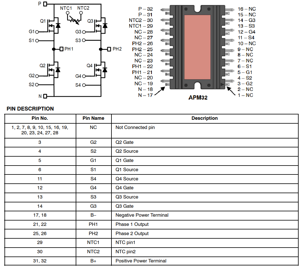 onsemi NVXK2PR80WXT2 Silicon Carbide (SiC) モジュール