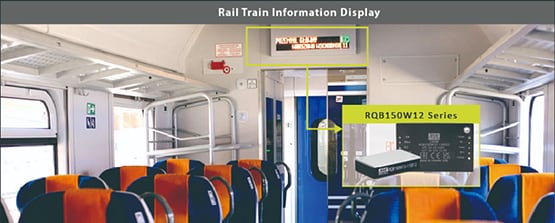 インフォグラフィック - MEAN WELL RQB150W12鉄道DC-DCコンバータ