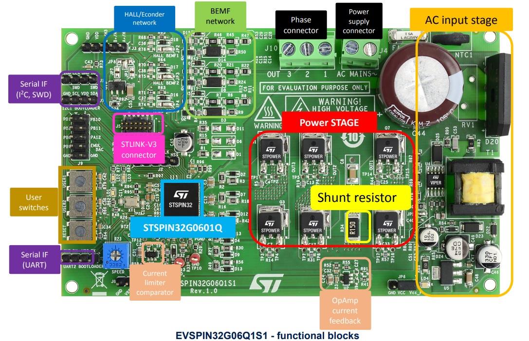 STMicroelectronics EVSPIN32G06Q1S1評価ボード