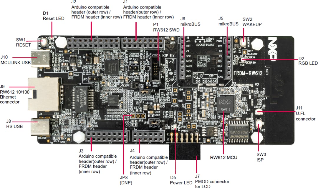 NXP Semiconductors FRDM-RW612開発ボード