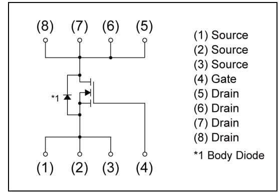 ROHM Semiconductor RQ3L060BGパワーMOSFET